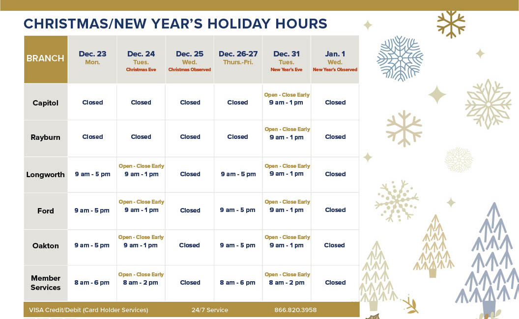 Christmas/New Year&#39;s Holiday Hours