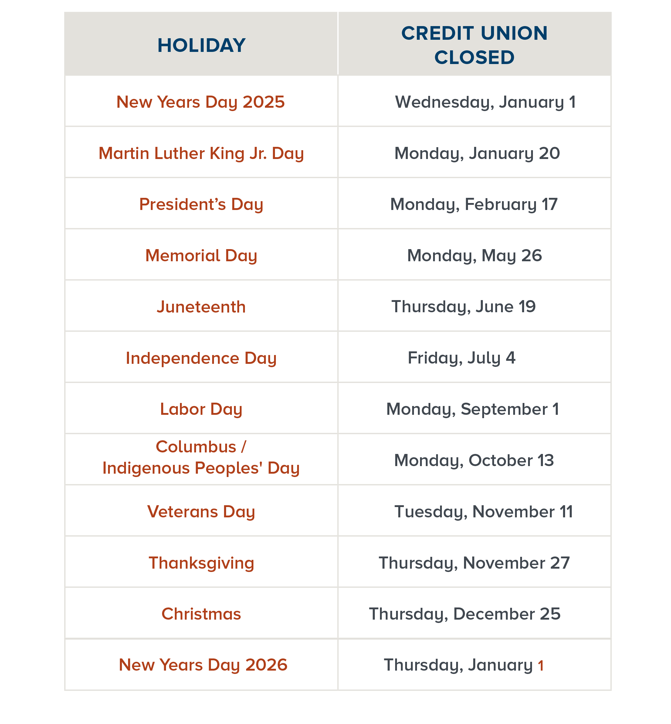 2025 All Banking Holidays Schedule 01